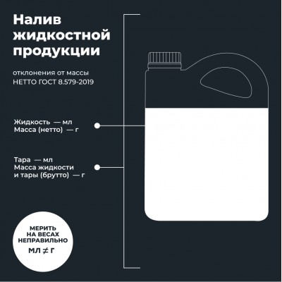 Моторное масло для мотоциклов RIDE BASIC 4T 10W40 SL LAVR MOTOLINE, 4 л / Ln7750