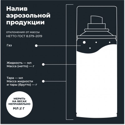 Смазка проникающая жидкий ключ LAVR, 140 мл / Ln2420