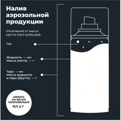 Натяжитель приводных ремней LAVR, 210 мл / Ln1743