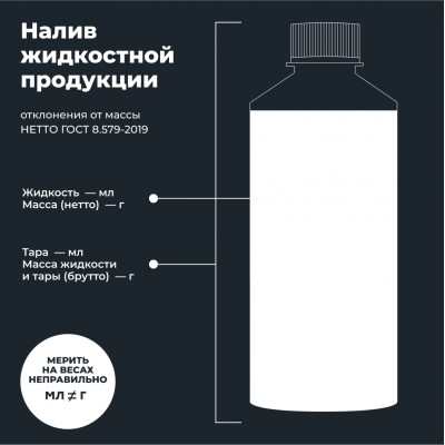 Очиститель воздушных фильтров мотоцикла LAVR MOTOLINE, 1 л / Ln7706