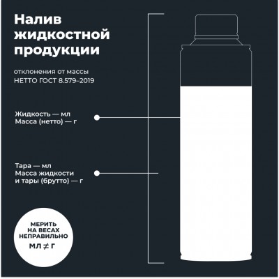 Очиститель форсунок в присадка в дизельное топливо на 40-60 л LAVR, 310 мл / Ln2110