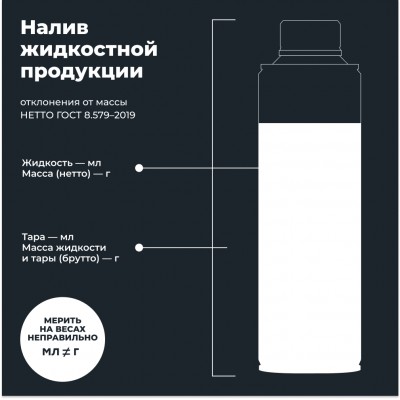 Очиститель карбюратора присадка в бензин на 40-60 л LAVR, 310 мл / Ln2108