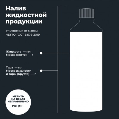 Промывка системы охлаждения LAVR MOTOLINE, 345 мл / Ln7719