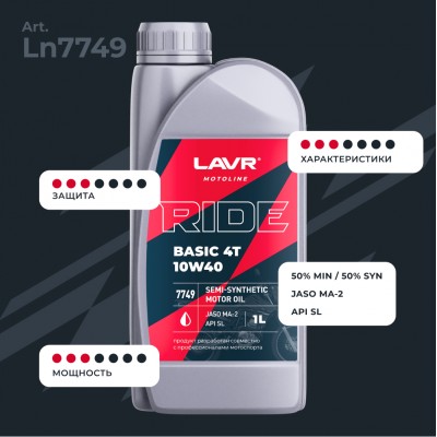 Моторное масло для мотоциклов RIDE BASIC 4T 10W40 SL LAVR MOTOLINE, 1 л / Ln7749