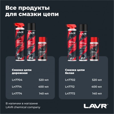 Смазка цепи спортивная для мотоциклов LAVR MOTOLINE, 520 мл / Ln7705