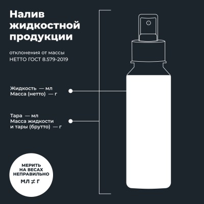 Антитополь LAVR, 125 мл / Ln2400